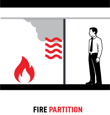 Fire partition designed to contain flames and smoke in a building for safety and fire prevention.